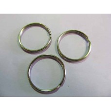 Keyring
